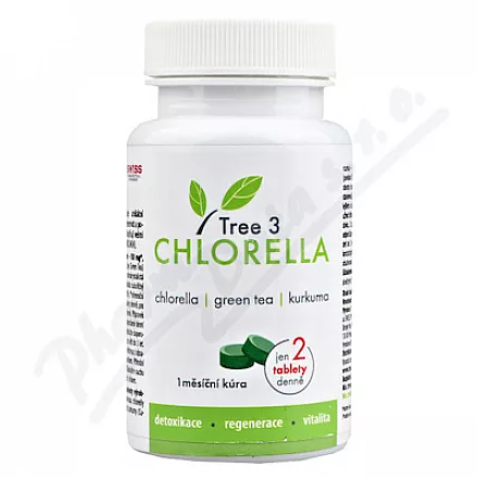 Tree3Chlorella tbl.60