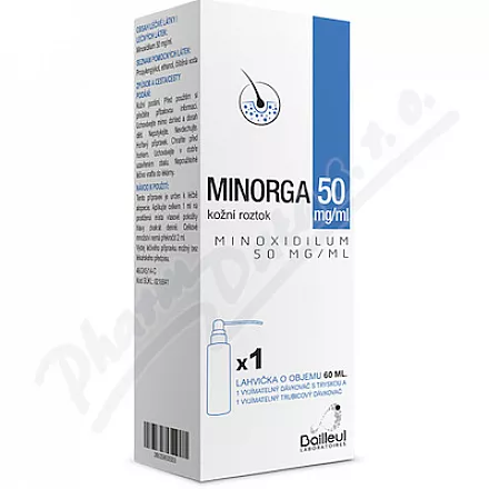 MINORGA