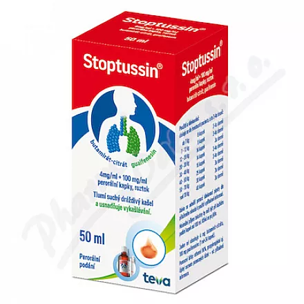 STOPTUSSIN